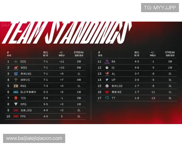 澳门百家乐赔率最新分析，帮助玩家掌握最优投注策略提升赢面